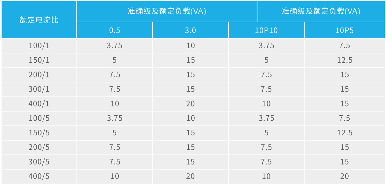 1739197956126716.png image.png