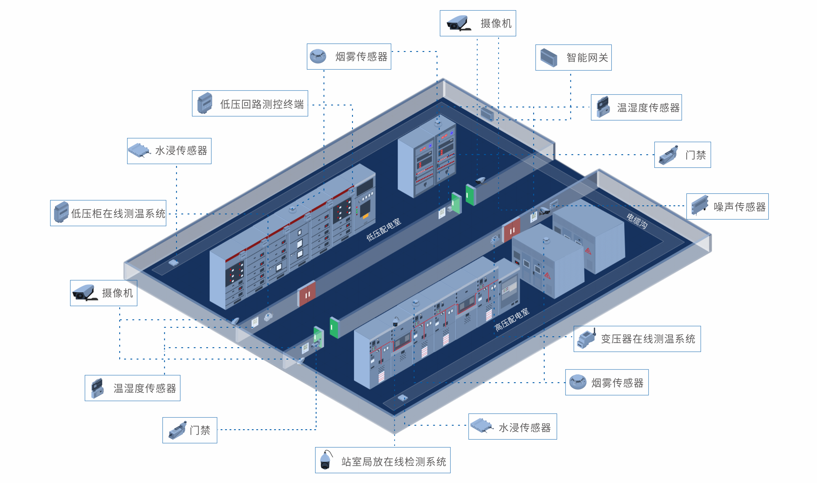 1758177899307994.png 架構圖-中文.png