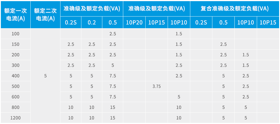 1758183105660798.png image.png