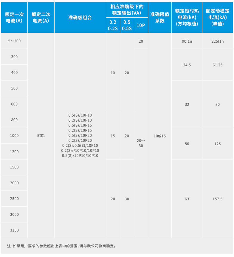 1758184242127724.png image.png