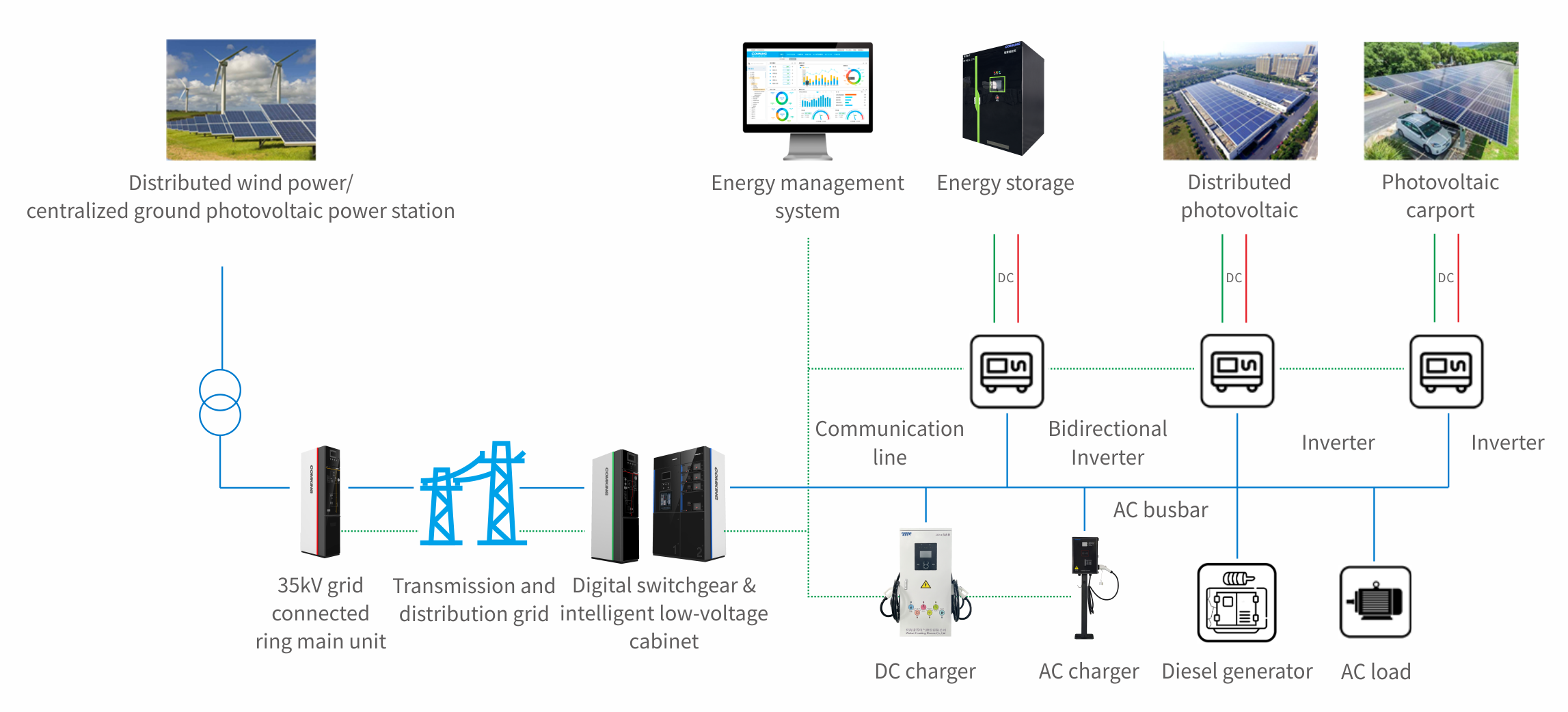 1758250165299531.png 架構圖7.png